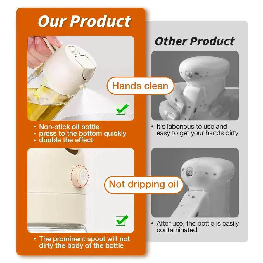 2-in-1 Glass Oil Dispenser and Sprayer - Raffa Store