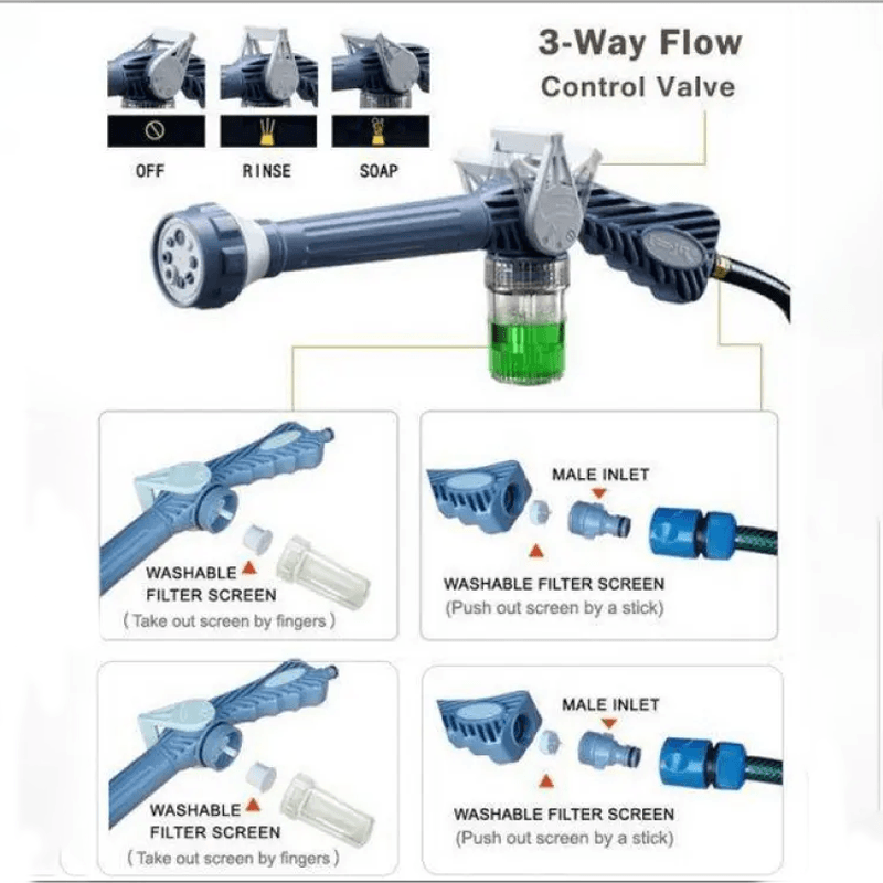 8 in 1 Multi-Function Water Spray Gun - Raffa Store
